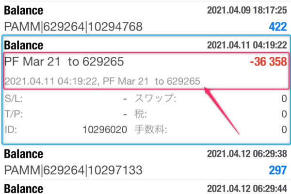 MYFXmarkets社の成功報酬差引例