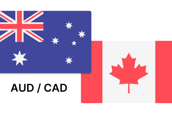 【AUDCAD】含み損の状況と見解｜20250913